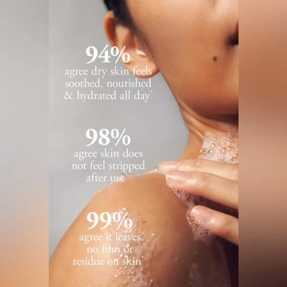 Philosophy Pink Frosted Animal Cracker Bath and Shower Gel - Picture 5 of 5